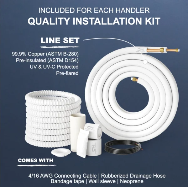 18,000 BTU 2 Zone 12k+ 12k Concealed Duct with Installation Kits, 21.5 SEER 1.5 TON, Sophia Series Dual Zone Ductless Multi Mini Split Air Conditioner - Image 4