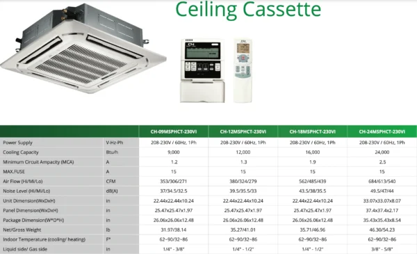 2 Zone 12k+18k Ceiling Cassette with 25ft Installation Kits, Sophia Series 22 SEER 2.3 TON Dual Zone Ductless Multi Mini Split Air Conditioners - Image 3